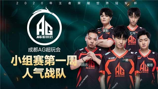 参赛者需要 参赛者需要