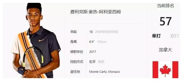 无论是他的 无论是他的