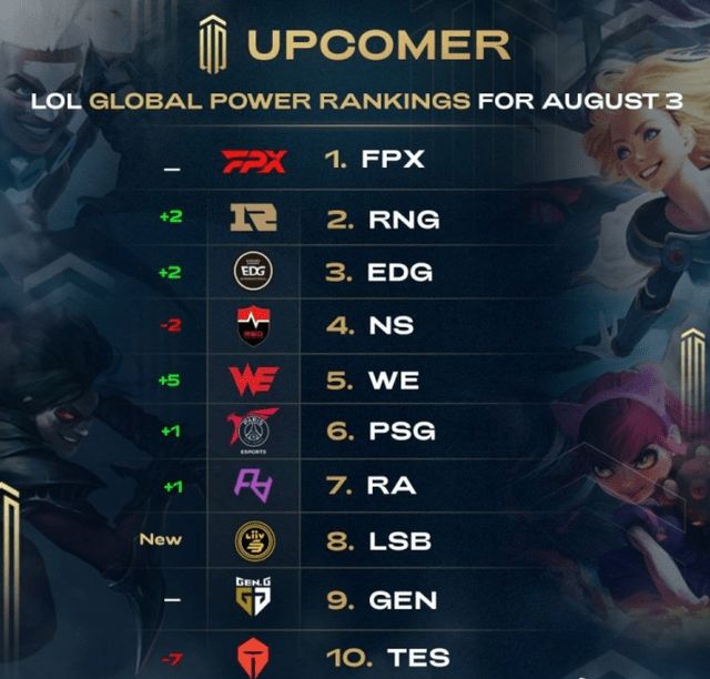 表现成为了 表现成为了