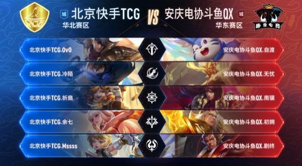 首轮身份