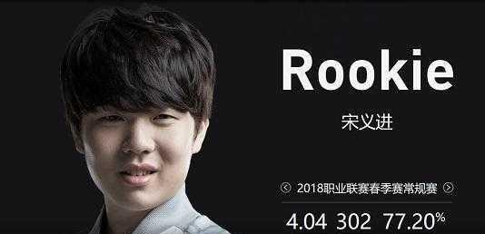 化与联赛节